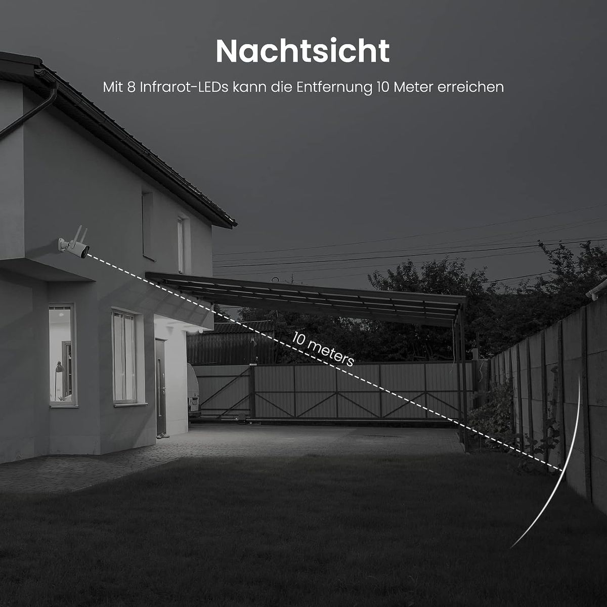 wansview Überwachungkamera Aussen WLAN - 2K WLAN Kamera Outdoor, WiFi Camera mit Datenschutzbereich, Zwei-Wege-Audio, SD Kartenslot, RTSP, Fernzugriff Y1 (Weiß)