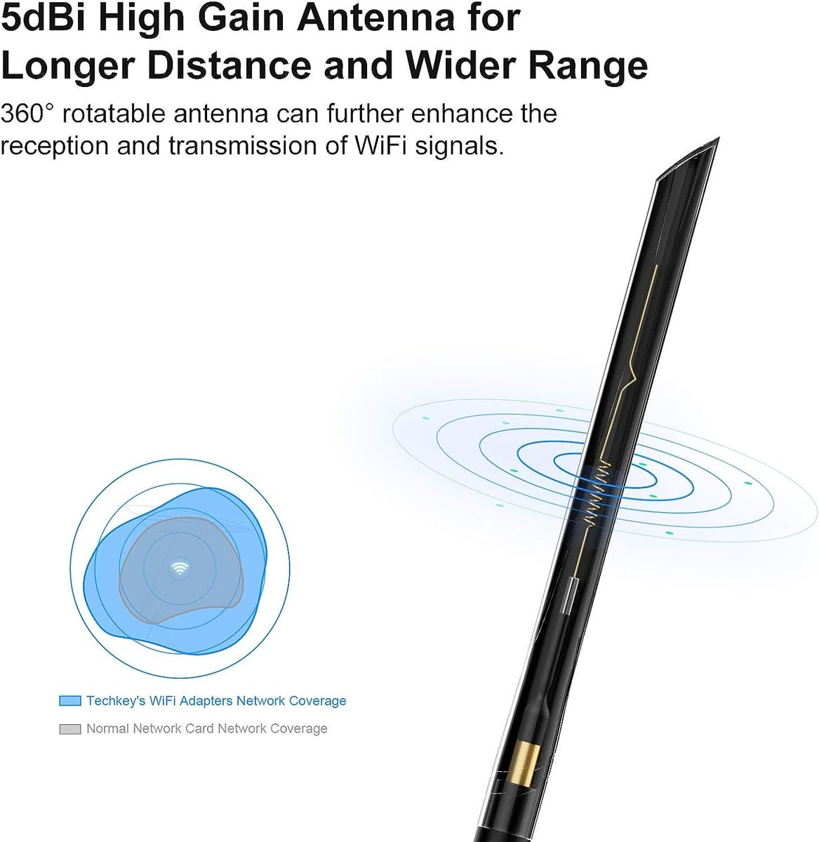 Techkey WLAN Stick 1200 Mbit/s, Techkey USB 3.0 WLAN Adapter 802.11 AC Dualband WiFi Adapter 2,42 GHz / 300 Mbit/s 5,8 GHz / 866 Mbit/s 5dBi High Gain-Antenne für Windows 11-7 / XP / Vista / Mac OS 10.9-10.15 Schwarz