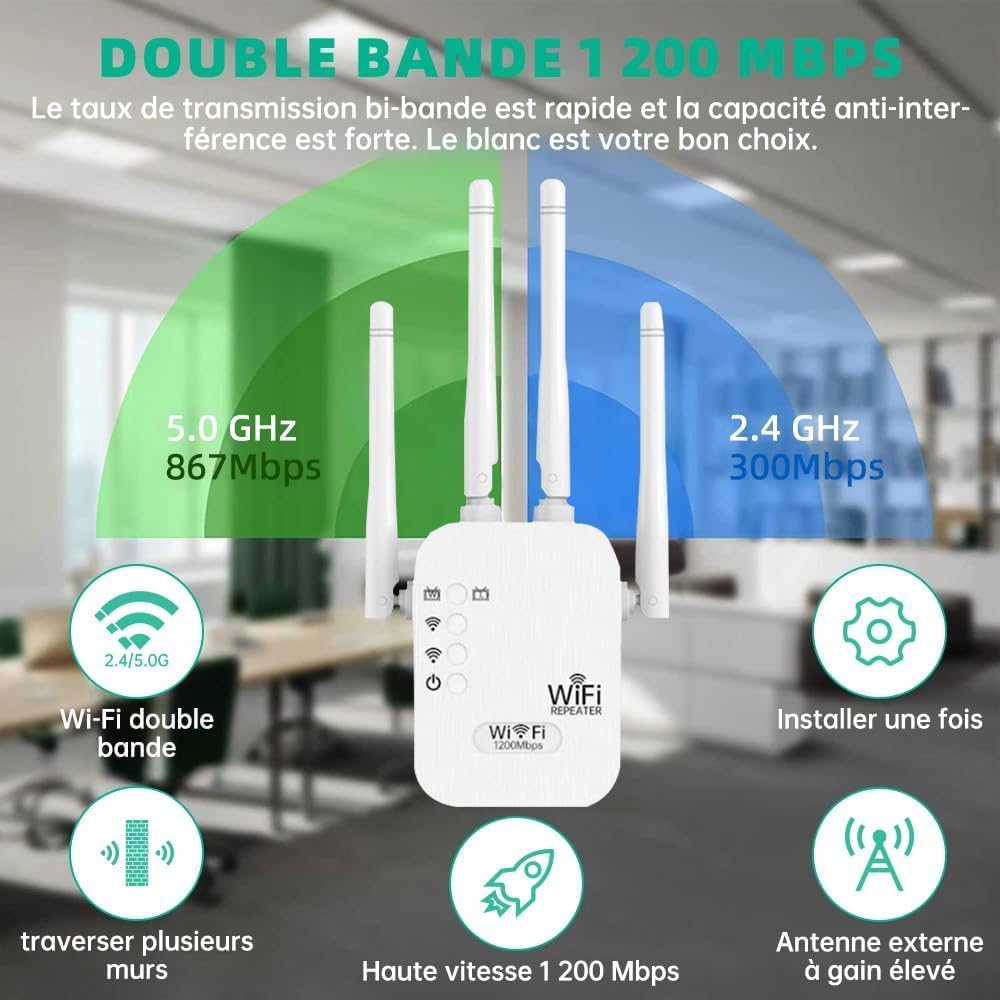 HIWARE HIWARE.1 WLAN-Repeater 1200 Mbps Dual-Band 2,4 GHz/5 GHz, 4 Antennen, 2x LAN, WiFi Extender, EU