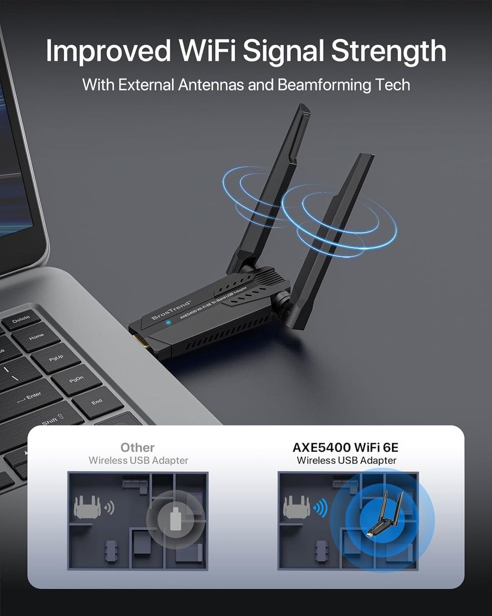 BrosTrend AX8 AXE5400 WiFi 6E USB-WLAN-Adapter für PC, Tri-Band 6/5/2,4 GHz, 5400 Mbit/s, High-Gain-Antennen, WPA3, MU-MIMO, OFDMA, USB 3.0, Nur Windows 11/10