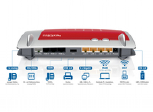 Avm FRITZ!Box 7390 Wlan Router VDSL/ADSL 300 Mbit/s DECT-Basis Media Server