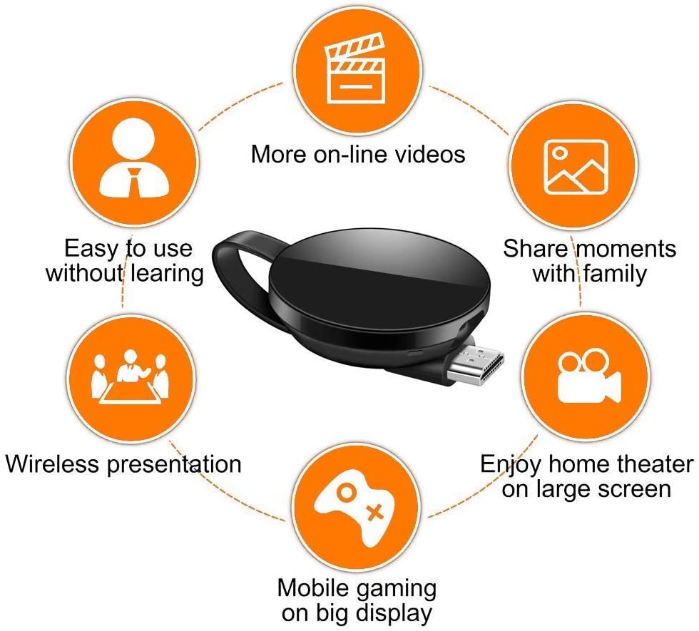 ATETION WiFi Display Dongle, Wi-Fi Wireless 1080P Mini Display Receiver HDMI TV Miracast DLNA Airplay