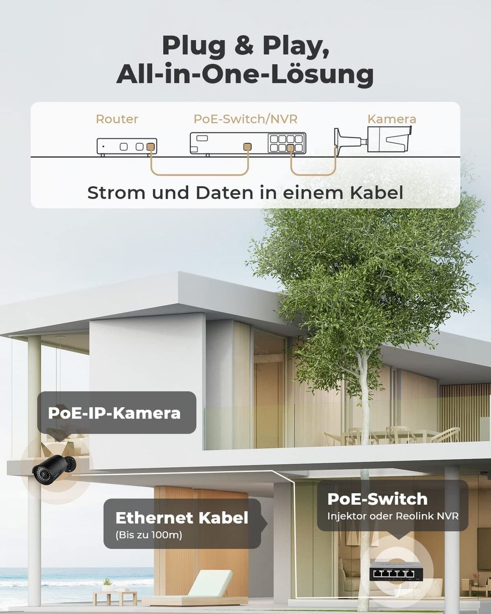 Reolink 5MP PoE Überwachungskamera Aussen mit Personen-/Autoerkennung, Smarte IP Kamera Outdoor mit Zeitraffer, 30m IR Nachtsicht, IP66 Wasserfest, Audio, Micro SD Kartensteckplatz, RLC-510A Schwarz IP Kamera Schwarz