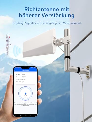 ANYCALL Band 3, 7 - PL Mobilfunkverstärker 4G LTE Repeater, Signalverstärker für Haus & Büro, 70 dB, Band 3 (1800 MHz) & Band 7 (2600 MHz), EU