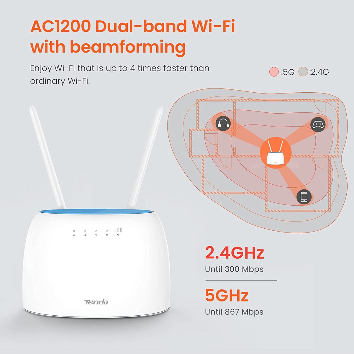 Tenda 4G09 WLAN Router Gigabit Ethernet Dual-Band 2.4 GHz/5 GHz 3G 4G Tenda 4G09 WLAN Router Gigabit Ethernet Dual-Band 2.4 GHz/5 GHz 3G 4G