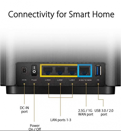 ASUS ZenWiFi AX XT8 WLAN-Router Gigabit Ethernet Tri-Band 2,4 GHz 5 GHz 4G