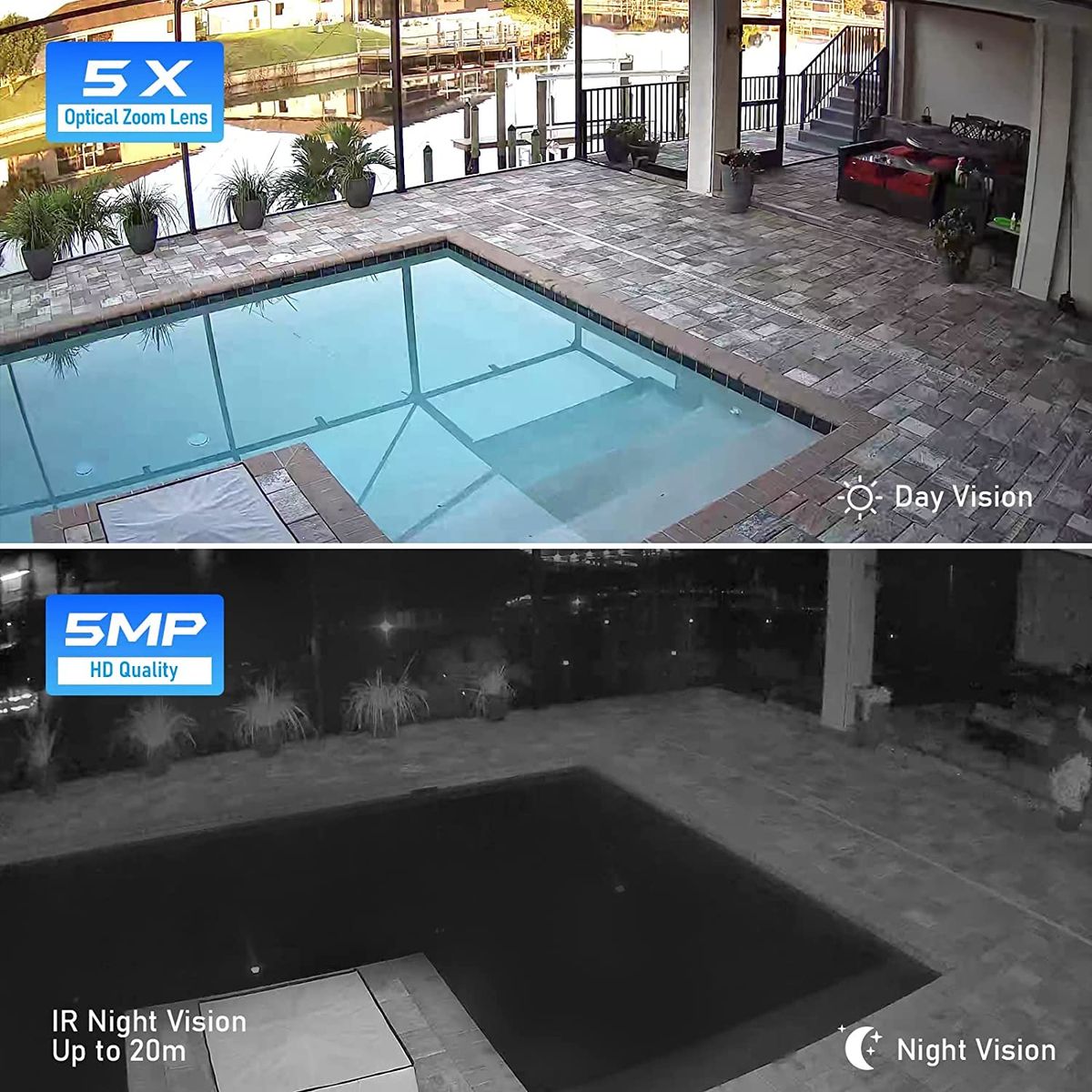 JideTech PTZ WiFi Überwachungskamera aussen,5MP Dome IP Auto Tracking Kamera mit 5X Optischer Zoom,2 Wege Audio,IP66 wasserdicht, 30M Nachtsicht,Unterstützung 128G SD Karte, P1 Plus-5MP-WF P1 Plus-5x-5MP WIFI Single