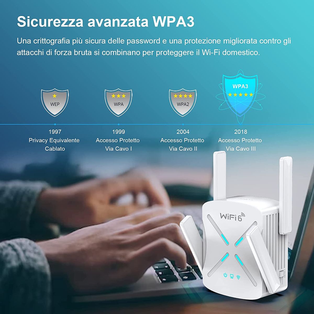 COTCLO Wi-Fi 6 Repeater Wi-Fi Extender 1800Mbps Dual Band 5G & 2.4G WLAN-Verstärker 1 Gigabit LAN/WPS/4 x 2dBi unterstützt Repeater/Router/AP Modus