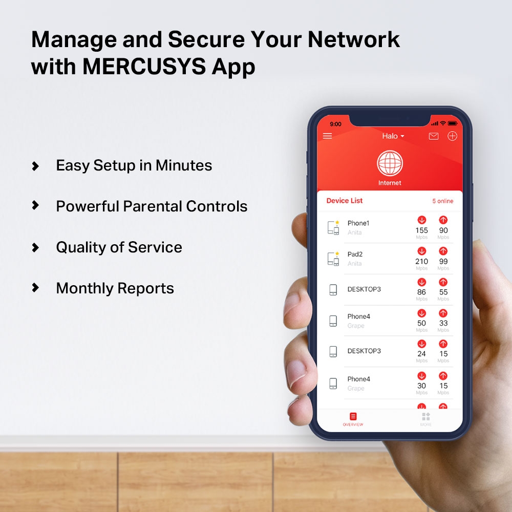 Mercusys Halo H50G AC1900 Wi-Fi Mesh System Dual Band WLAN Router & Repeater 1900 mbit/s up to 550m² MU-MIMO White 3er Pack v1.0