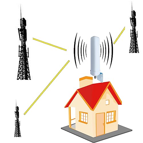ayissmoye 800-2700-8 Mobiler Signalverstärker 2G/3G/4G Repeater, 800/900/1800/2100/2600 MHz, Bänder 1/3/7/8/20, EU Stecker C