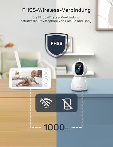 WOLFANG WB03 Video-Babyphone mit Kamera 5 Zoll, 1080P HD, Schwenk-Neige 360°/90°, Infrarot-Nachtsicht, 2-Wege-Audio, 2350 mAh Akku 20 Std., Temperatur- & Schreierkennung, kein WLAN, ca. 300 m Reichweite
