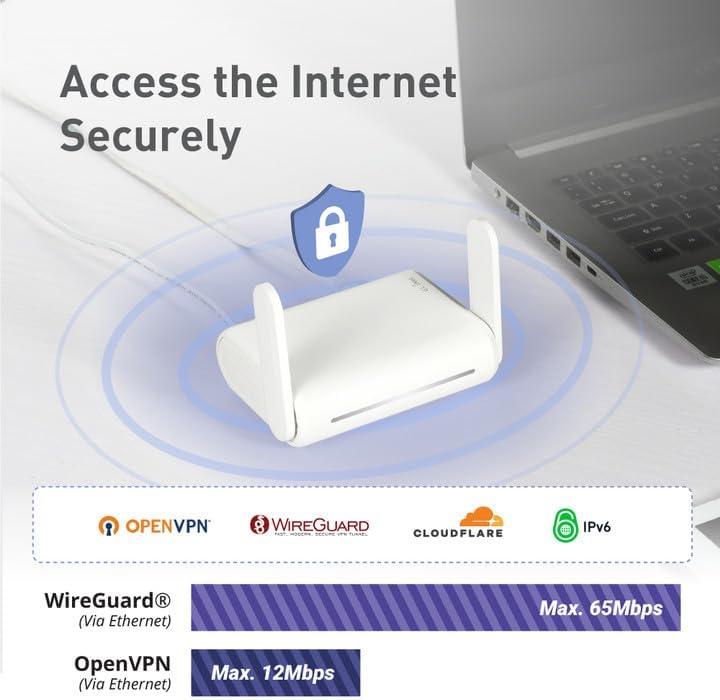 GL-SFT1200 (Opal) Sicherer WLAN-Router für unterwegs – AC1200 Dualband-Gigabit-Wireless-Internet-Router | IPv6 | USB-2.0 | MU-MIMO | 128 MB Arbeitsspeicher | Repeater-Brücke | Access Point-Modus