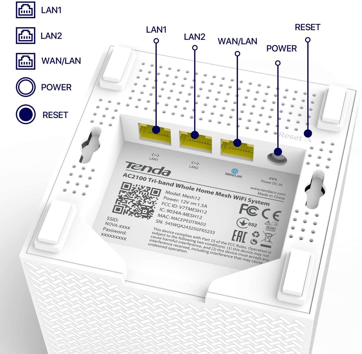 Tenda Nova WLAN-Router Gigabit Ethernet Tri-Band 2,4 GHz 5 GHz 3G