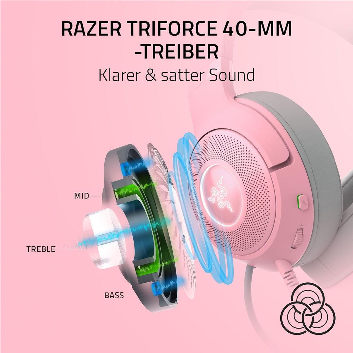 Razer Kraken Kitty V2 Gaming Headset USB Virtual 7.1 Surround-Sound for PC Quartz
