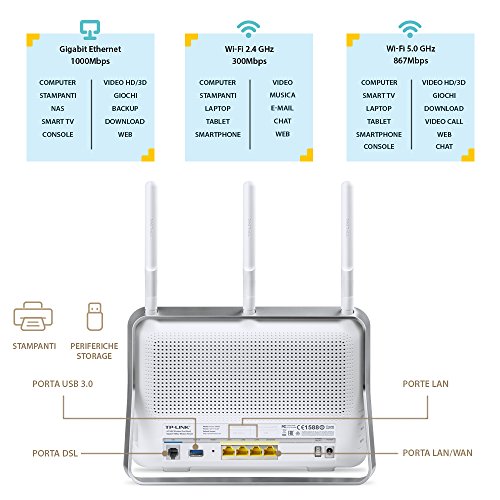 TP-Link Archer VR900v WLAN-Router Gigabit Ethernet Dual-Band