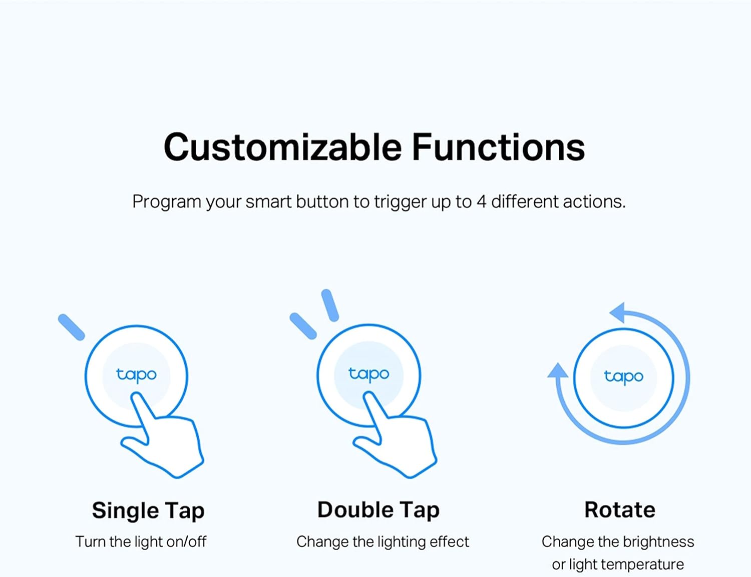 TP-LINK Tapo S200B - Intelligente Taste, benutzerdefinierte Aktionen, intelligente Gerätesteuerung, EIN-klick-Aktivierung, Lange Akkulaufzeit, Hub H100 erforderlich, Weiß Sensor Smart Taste