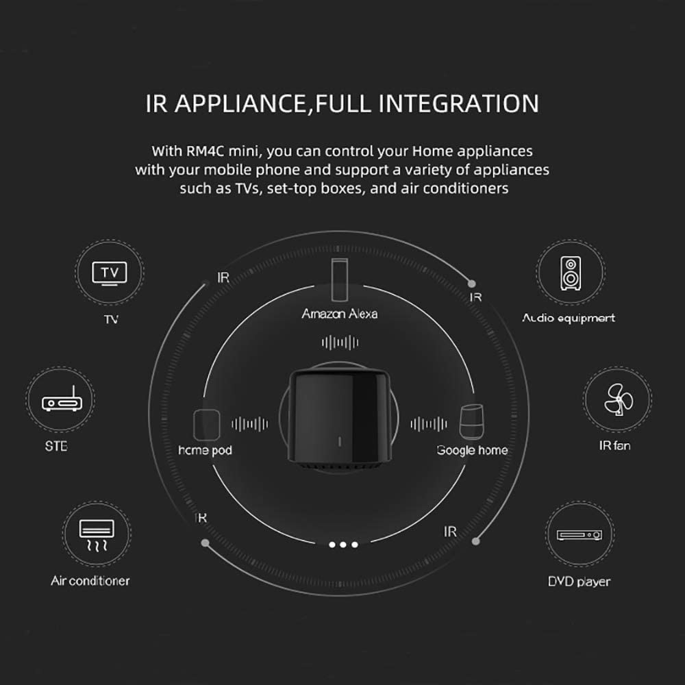 Broadlink IR Smart Remote Control 4C Mini, Broadlink Universal Remote Control Wifi Conditioner Control Compatible with Alexa (4c Mini-Does not support sensor cables)