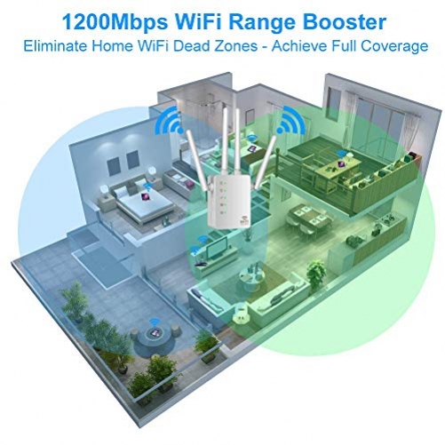 Aigital Wi-Fi Repeater Access Point Range Extender Signal Booster Dual Band WPS