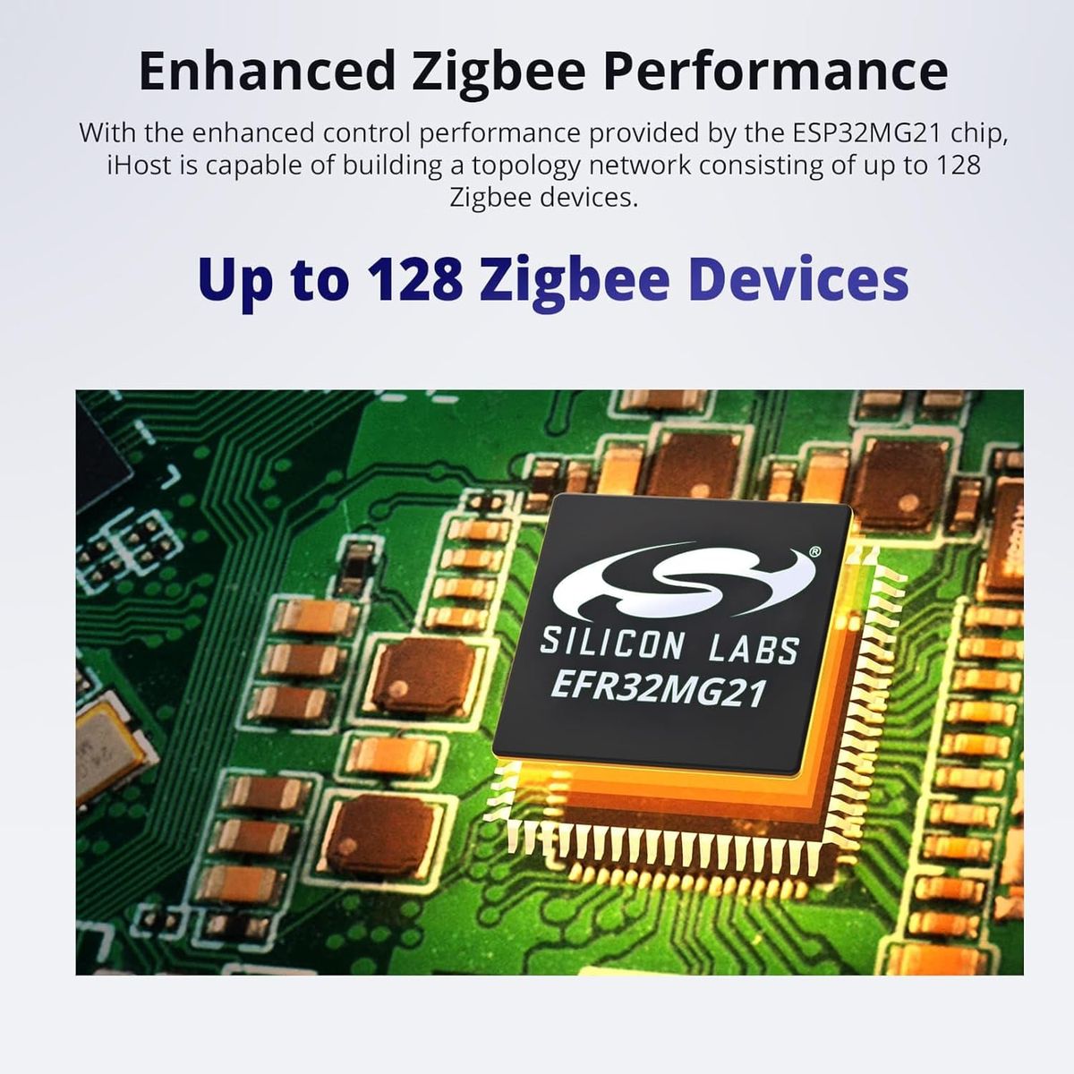 Sonoff AIBridge Zigbee Gateway Smart Home Hub, Lokales LAN, Alarmanlage, Matter-Bridge, 2GB RAM