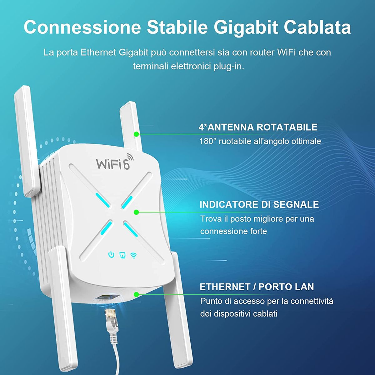 COTCLO Wi-Fi 6 Repeater Wi-Fi Extender 1800Mbps Dual Band 5G & 2.4G WLAN-Verstärker 1 Gigabit LAN/WPS/4 x 2dBi unterstützt Repeater/Router/AP Modus