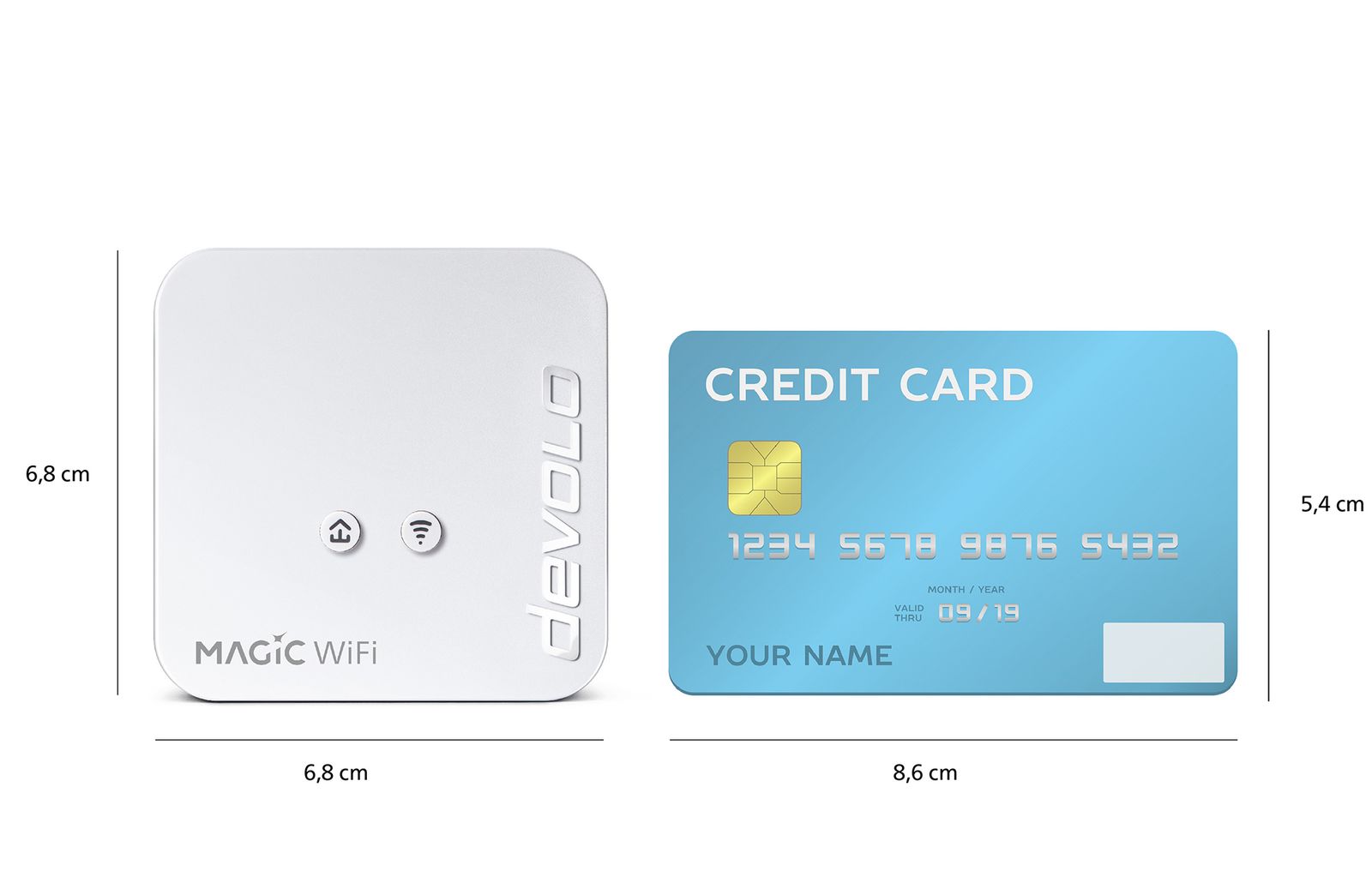 devolo Magic 1 WiFi mini Starter Kit, Powerline Mesh G.hn 1200 Mbit/s, Fast Ethernet, WLAN Wi‑Fi 4, Eingebaute Steckdose, Weiß, 2er-Set