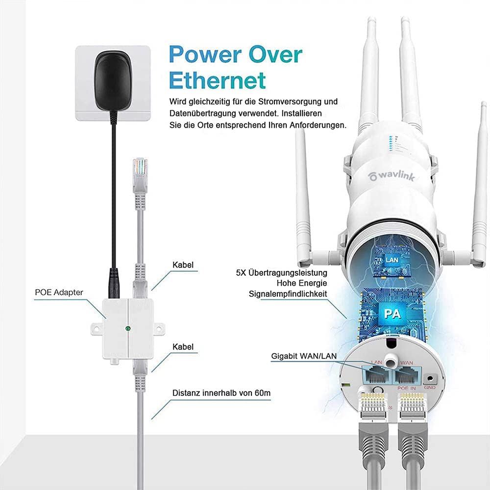 WAVLINK Outdoor WLAN Access Point, Dual Band Outdoor WLAN Verstärker(867Mbit/s 5Ghz, 300Mbit/s 2,4GHz) für Garten/Indoor, WLAN Repeater/WLAN AP/Easy mesh Modus, wetterfestes Gehäuse 572HP3