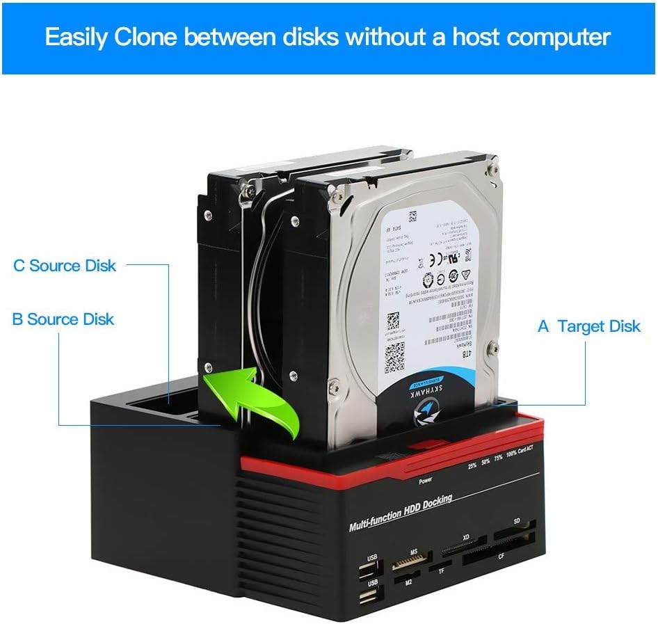 Bruce & Shark, 3 IDE SATA 2.5 3.5, HDD, Festplatte, Clone Docking Station, Kartenleser EU.