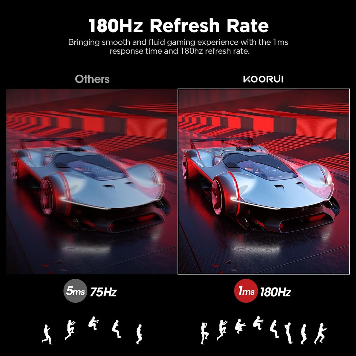 KOORUI Gaming Monitor 24.5 Zoll, 180Hz, Full HD Rahmenlos Bildschirm Adpitive Sync (1ms, VA-Panel, Eye-Care, 1920 x 1080, HDMI 2.0 & DisplayPort 1.4, VESA 75x75)