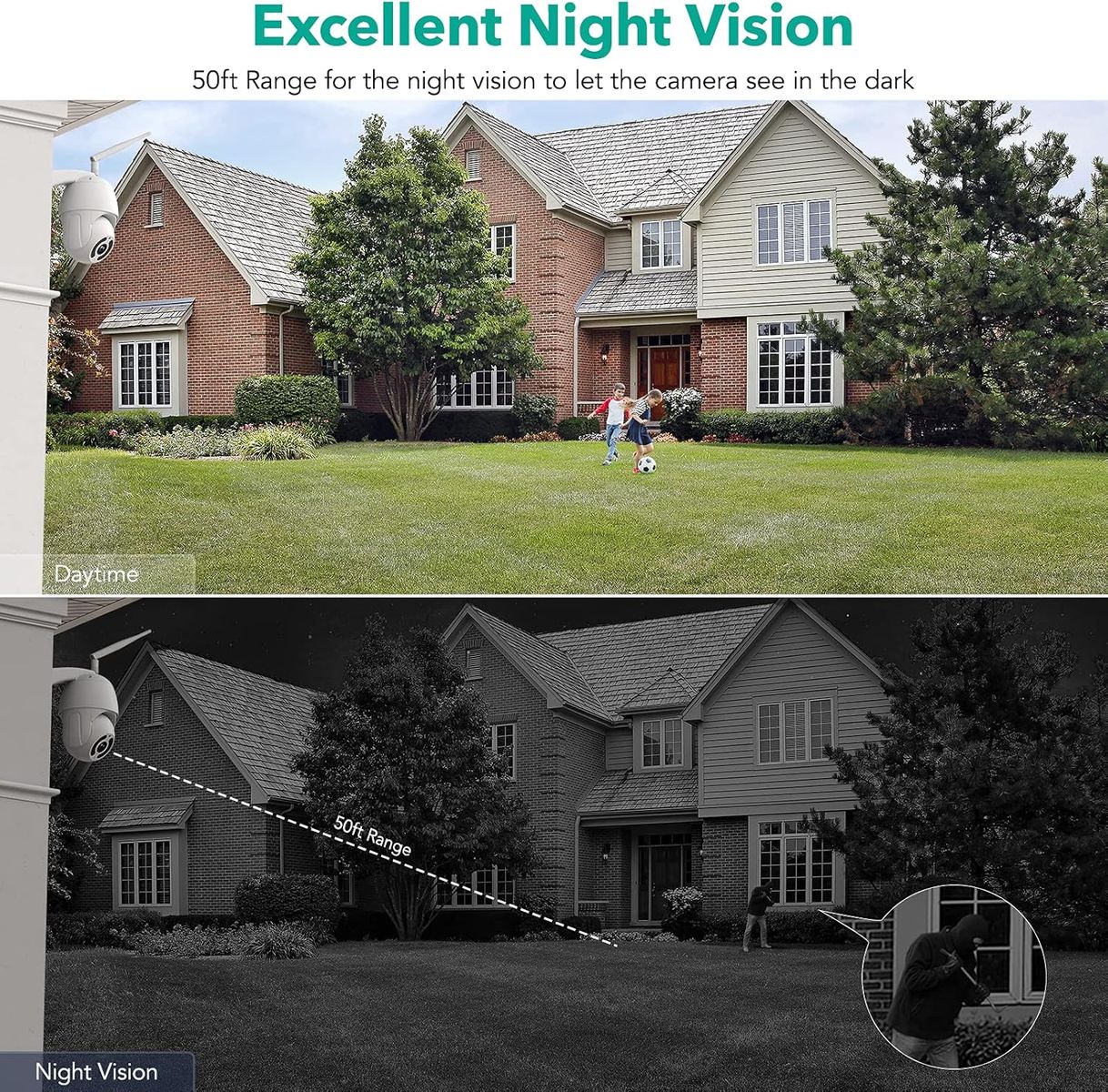 wansview PTZ Überwachungskamera Aussen, 1080P WLAN IP Kamera Outdoor,Nachtsicht, Zwei-Wege-Audio, SD-Kartenslot,IP65 Wasserdicht, RTSP,funktioniert mit Alexa W9 Weiß