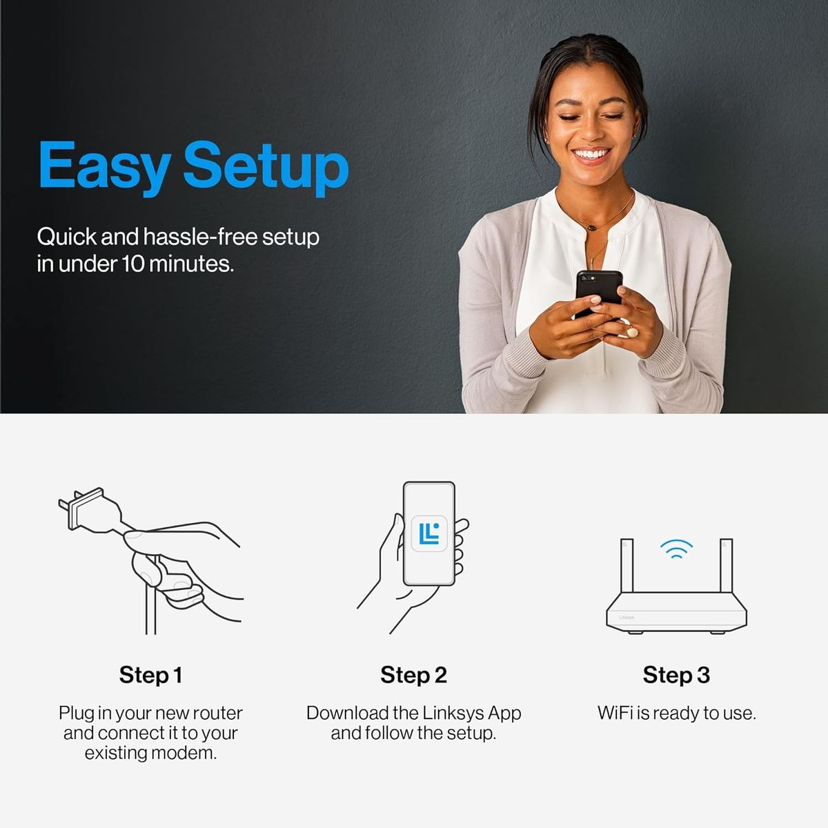 Linksys LN3121-KE WLAN-Router, Gigabit Ethernet, 4x LAN, USB 3.2 Gen 2x2, WPA2/WPA3, Schwarz