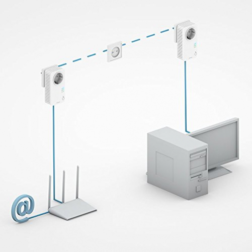 Strong Powerline 500 Kit 500 Mbit/s Built-in Ethernet connection 2 pieces