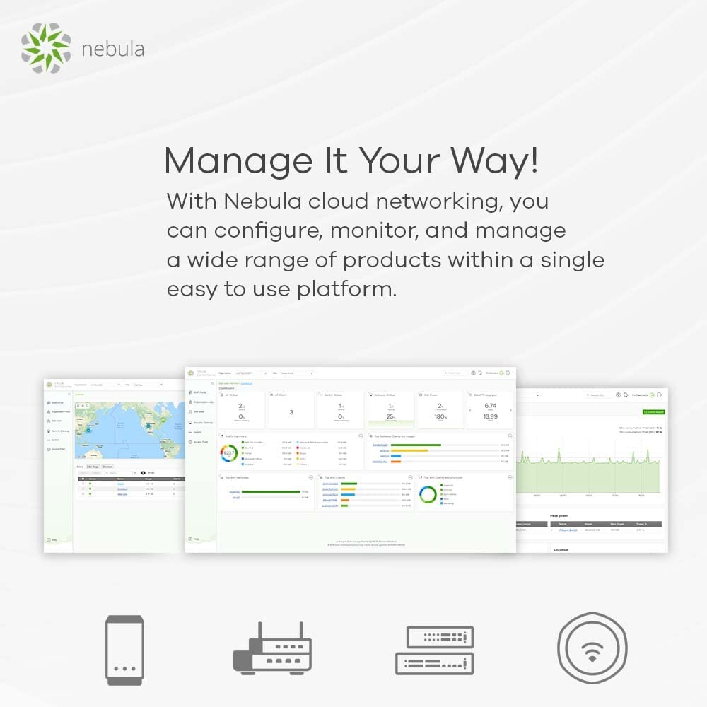 Zyxel Cloud WiFi6 AX1800 Wireless Access Point 802.11ax Dual Band 1.77 Gbps Managed via Nebula APP/Cloud or Standalone up to 4 Separate Wi-Fi Networks PoE Power Supply Included [NWA500 AX] Wi-Fi 6 AX1800 Small Business