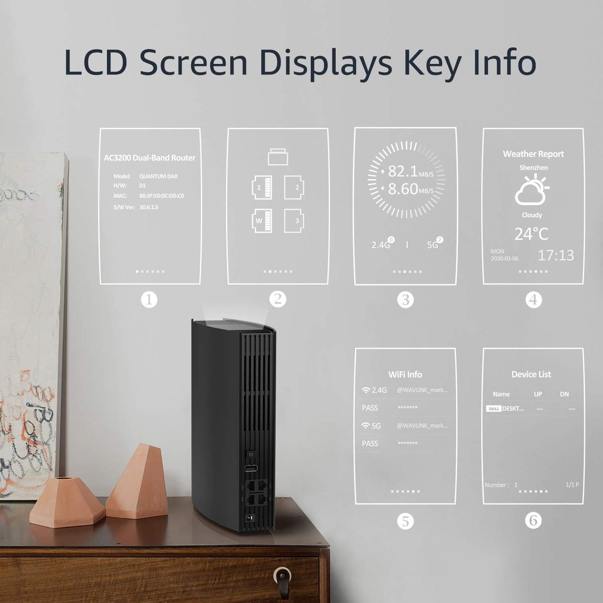 WAVLINK AC3200 Dualband WLAN Router (MU-MIMO, 4X Gigabit Ethernet- und USB 3.0 Anschluß, Unterstützung der Kindersicherung und QoS)- Space Grey