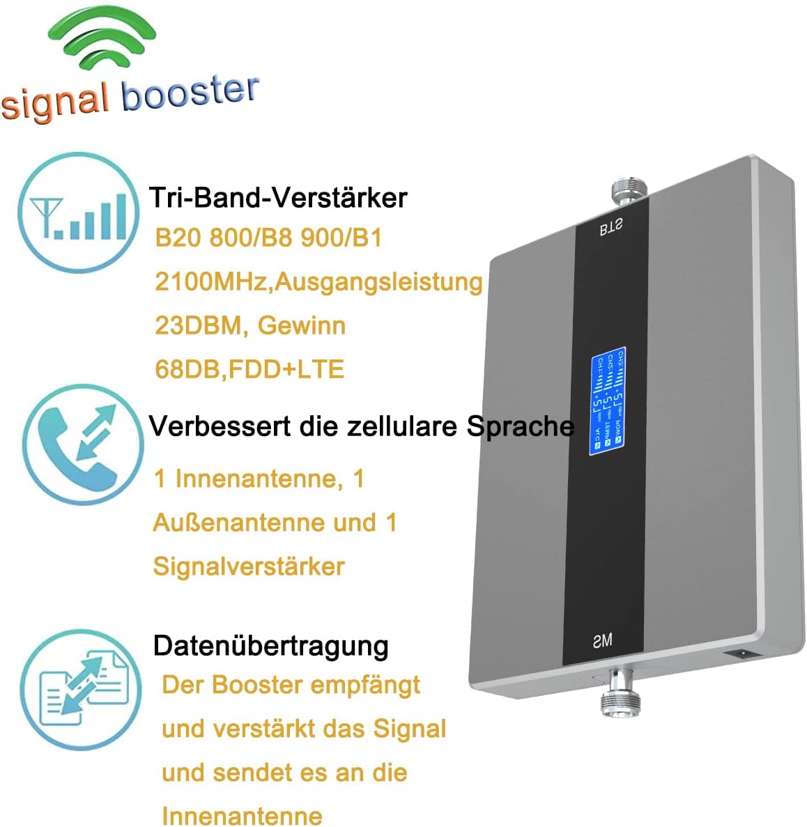 Xverycan Xverycan Mobilfunk-Signalverstärker, Tri-Band 800/900/2100 MHz, 68 dB Verstärkung, bis 150 m² Abdeckung, Außen-/Innenantenne, 10 m Kabel, EU Stecker Typ C