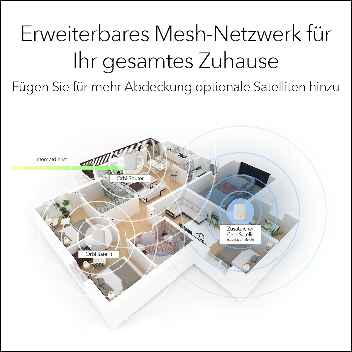NETGEAR  Orbi RBK352 WiFi 6 Mesh WLAN System (1.8 GBit/s Speed, WiFi 6 Router + Satellit, AX1800 für bis zu 200 m² WLAN-Abdeckung, Smart Roaming für mehrere Stockwerke) 2er Set (RBK352)