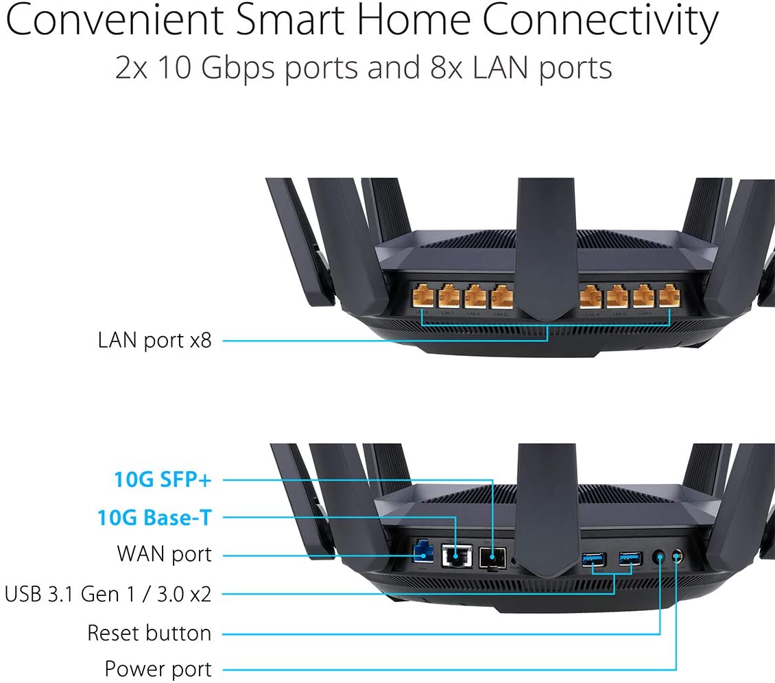 ASUS RT-AX89X Gaming Router Ai Mesh WLAN System Wi-Fi 6 AX6000 10G RJ45 10G SFP+ 2.2 GHz QC CPU AiProtection Pro USB 3.1 WPA3 Gaming AX6000 10G LAN ASUS RT-AX89X Gaming Router Ai Mesh WLAN System Wi-Fi 6 AX6000 10G RJ45 10G SFP+ 2.2 GHz QC CPU AiProtection Pro USB 3.1 WPA3 Gaming AX6000 10G LAN