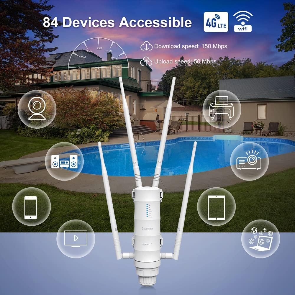 WAVLINK AC1200 mit SIM-Slot Leistungsstarker WiFi-Verstärker/Repeater für den Außenbereich mit PoE/Dual-Band 2.4+5G/4 WiFi-Antenne mit großer Reichweite (2 Gigabit PoE WAN/LAN-Ports)