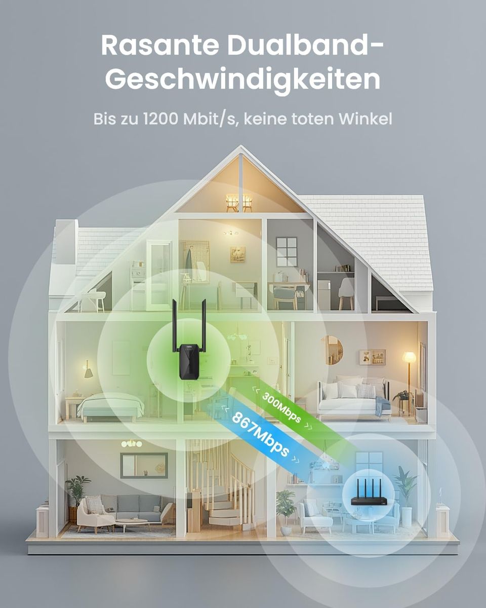 Reolink RLA-WE1 WLAN-Repeater, Dualband 1200 Mbit/s, Mesh-kompatibel, AP-Modus, Plug&Play, Signalanzeige, Steckertyp C (EU), bis 140 m²