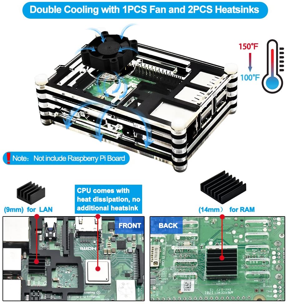 RuiiGuu Raspberry Pi 3 B+ (B Plus) Case with fan, 2 heat sinks, 2.5 A power supply, T-type GPIO Breakout Board, 40-pin rainbow cable for Raspberry Pi 3 model B+ BLACK