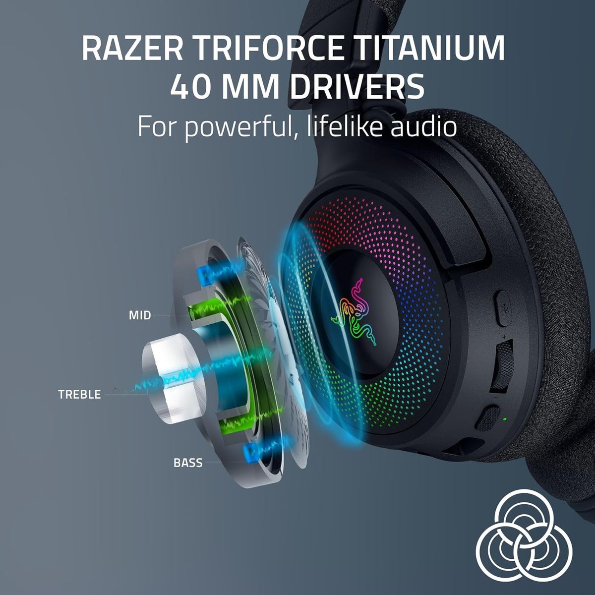Razer Kraken V4 Kabelloses Gaming-Headset, 2.4 GHz Wireless + Bluetooth 5.3 + USB, Triforce 40 mm Treiber, 9‑Zonen RGB, THX Spatial Audio, Retraktables Mikrofon, Schwarz