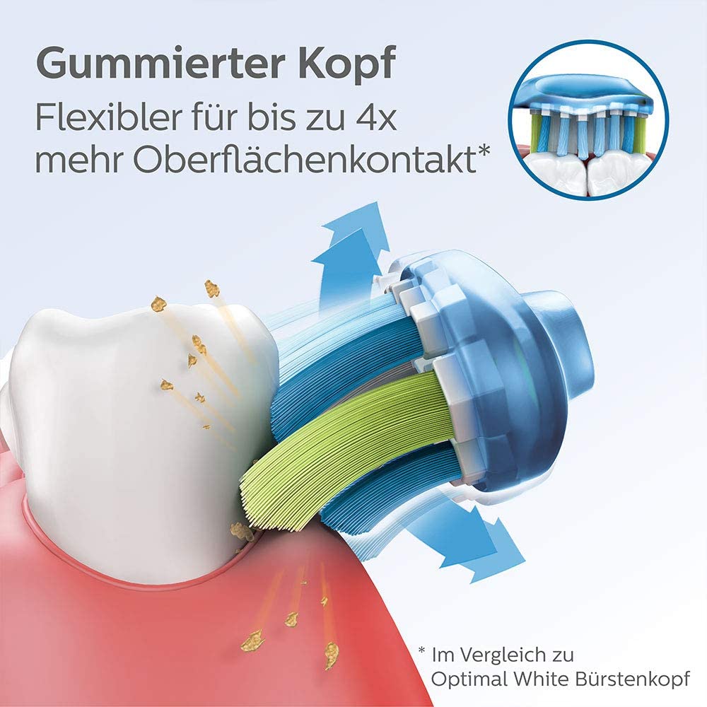 Philips Sonicare C3 Premium Plaque Defence Standard-Bürstenköpfe für Schallzahnbürste (Modell HX9044/17) Weiß