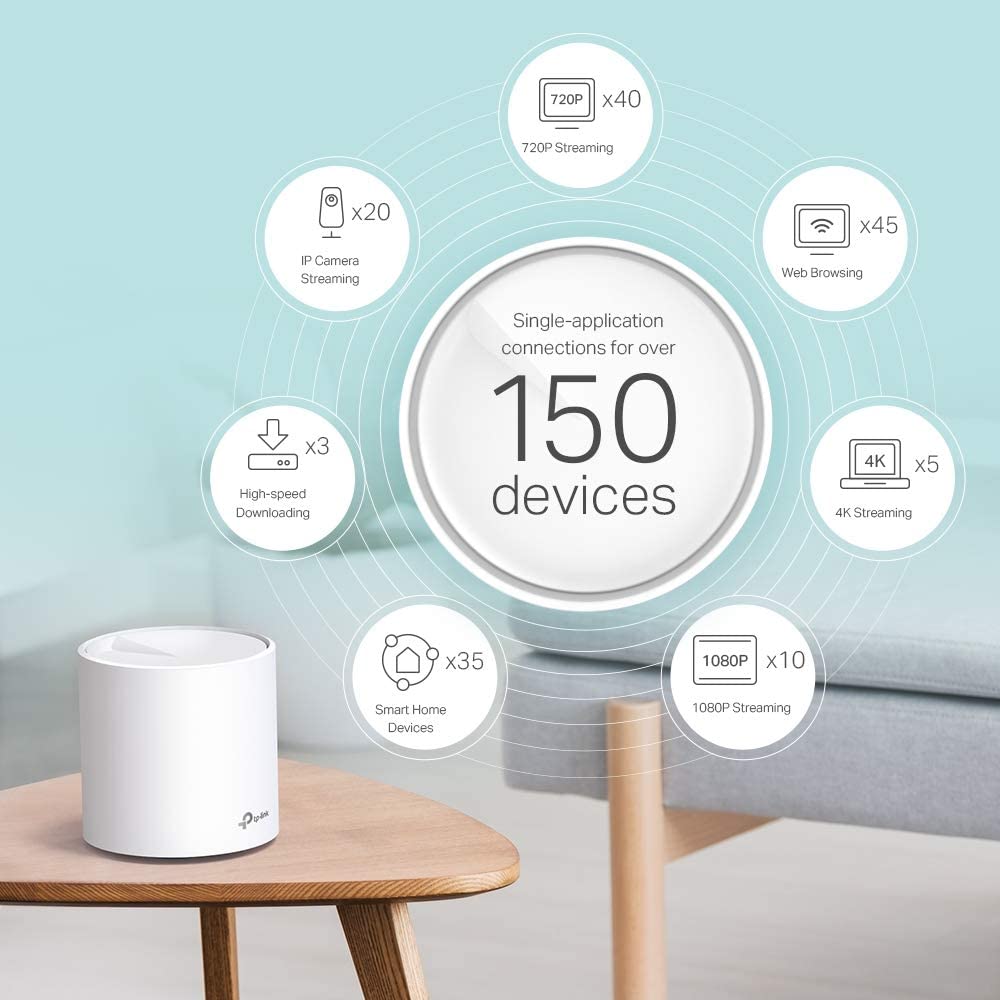 TP-Link Deco X60 AX3000 Wi-Fi 6 Mesh Dual Band WLAN Router & Repeater up to 650m² White 3er Pack v1.0
