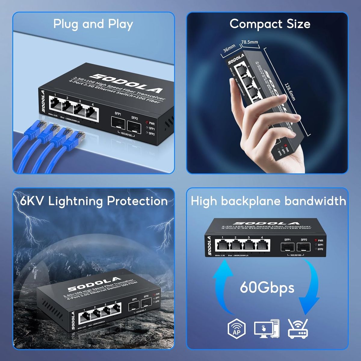 SODOLA 6 Port 2,5G Unmanaged Ethernet Switch, 4X 2,5GBASE-T Ports, 2X 10G SFP+, 60 Gbit/s Switching-Kapazität, Mini wandmontierbarer 2,5Gb Netzwerk-Switch für Wireless AP, NAS, PC 4X2.5G+2X10G SFP+