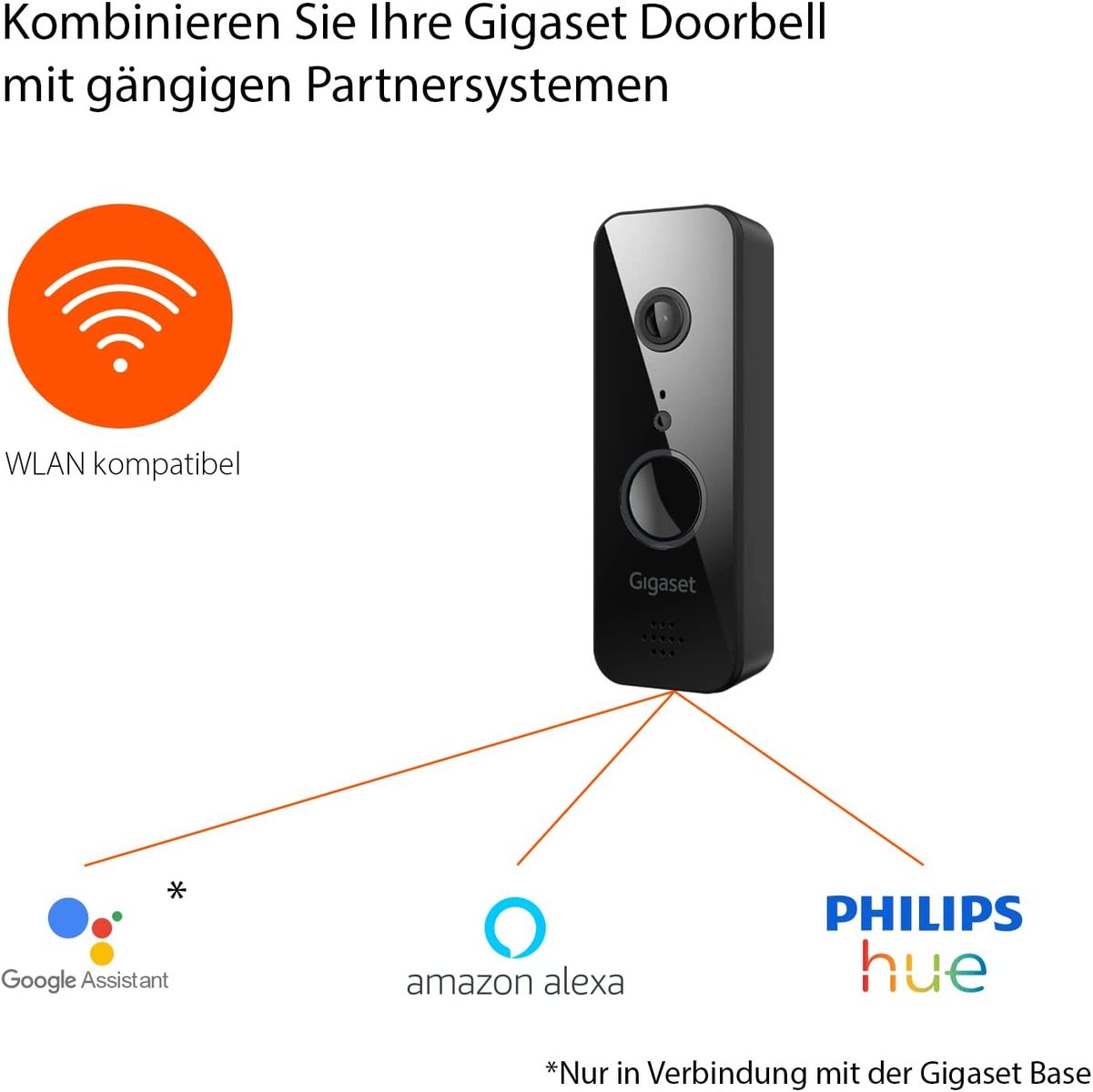 Gigaset Doorbell - Smart-Home Türklingel zur Überwachung der Eingangstür mit Echtzeit-Videoübertragung in Full HD, Push-Nachricht bei Bewegungen und Klingeln - App-Steuerung, schwarz Smart Doorbell ONE X