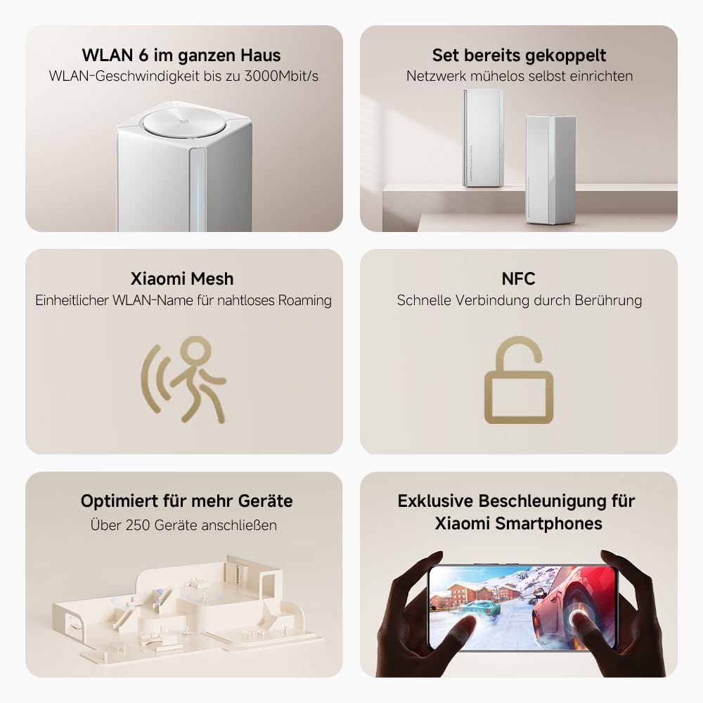 Xiaomi DVB4459GL Mesh-System AX3000 NE Dual-Band (2,4 GHz/5 GHz) Wi‑Fi 6 (802.11ax), Weiß, 4x LAN, 3000 Mbit/s, EU Steckertyp C