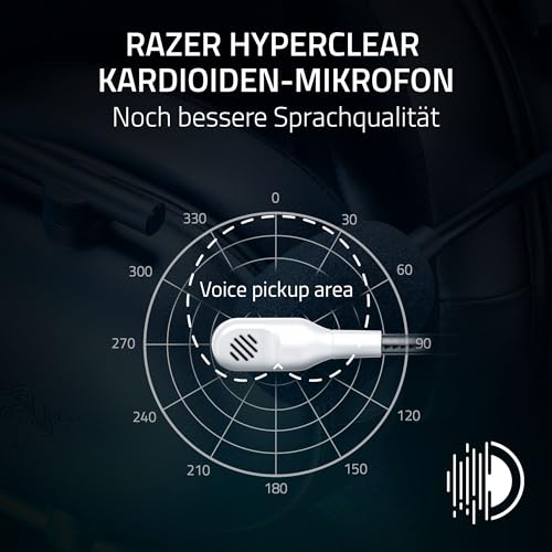 Razer BlackShark V2 X (PlayStation) - Kabelgebundenes E-Sports Headset für PlayStation 5 Konsole (250g, Nierenmikrofon, 50mm Treiber, Passive Geräuschunterdrückung, 3,5mm Klinke) Weiß