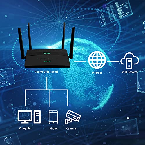 KuWFi C910SP 4G LTE Router mit SIM-Slot, WLAN-Router & Access Point, WiFi Extender, bis zu 300 Mbps, 4 externe Antennen, WAN/LAN Ports