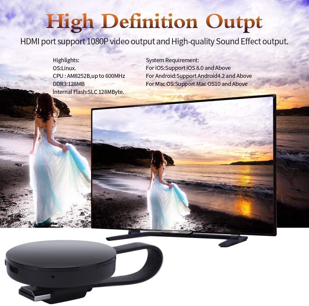 ATETION WiFi Display Dongle, Wi-Fi Wireless 1080P Mini Display Receiver HDMI TV Miracast DLNA Airplay