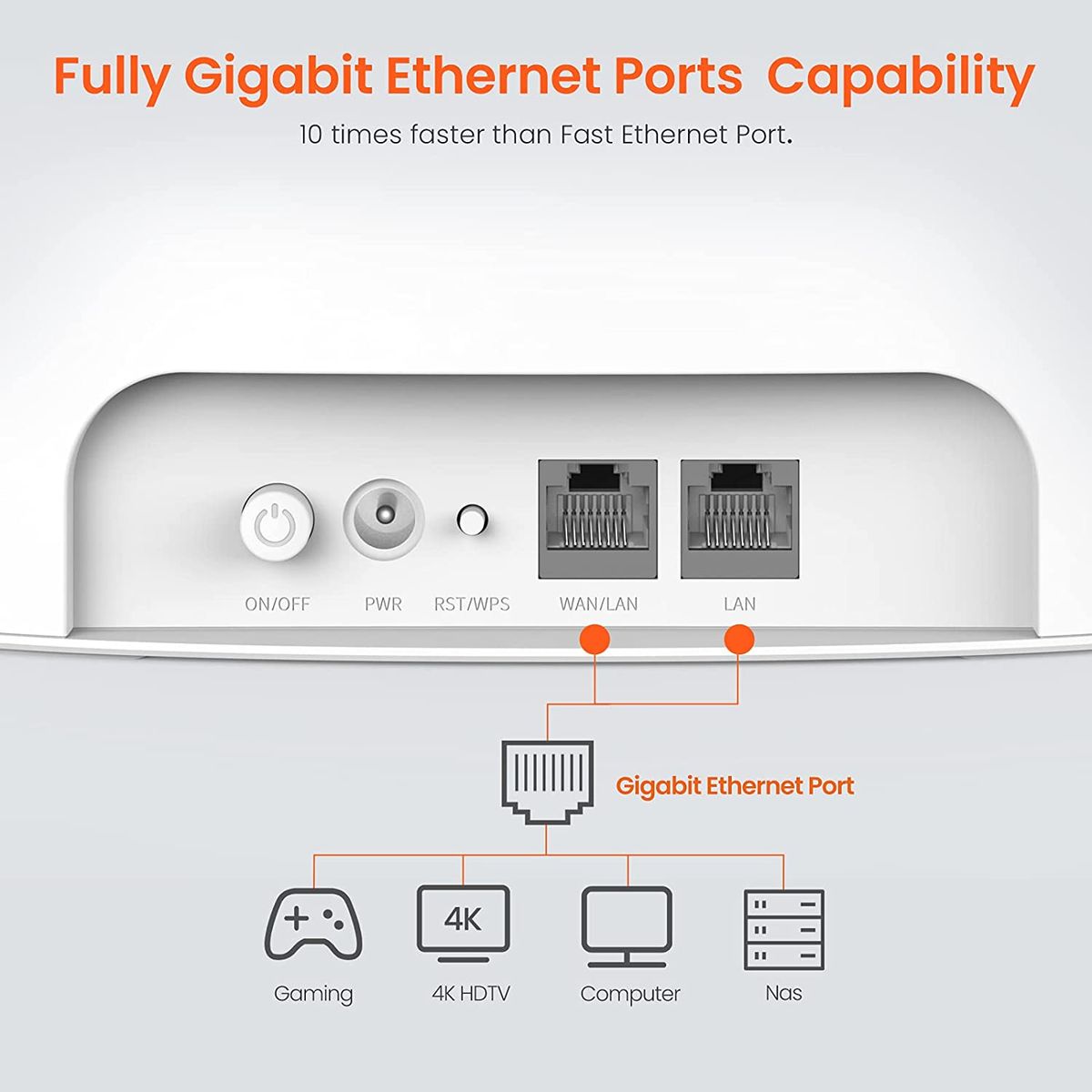 Tenda 4G09 WLAN Router Gigabit Ethernet Dual-Band 2.4 GHz/5 GHz 3G 4G Tenda 4G09 WLAN Router Gigabit Ethernet Dual-Band 2.4 GHz/5 GHz 3G 4G