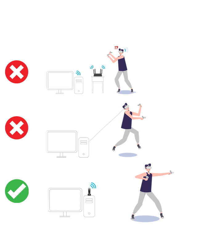 D-Link DWA-F18 - VR Air Bridge (Dedizierte Wireless-Verbindung vom Gaming-PC zum Meta Quest 2/ Quest3/ Meta Quest Pro, VR für 360° Bewegung - unterstützt Oculus App)